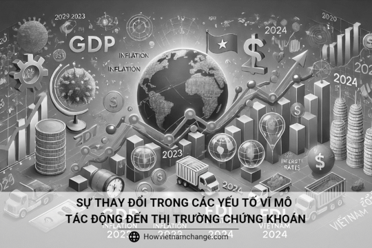 Sự thay đổi trong các yếu tố vĩ mô tác động  đến thị trường chứng khoán