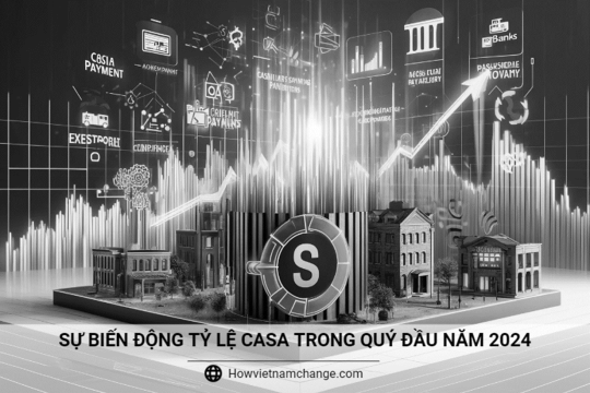 Sự biến động tỷ lệ CASA trong quý đầu năm 2024