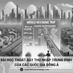 Bài học thoát bẫy thu nhập trung bình của các quốc gia Đông Á